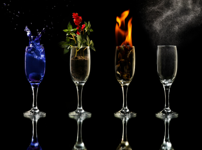 Elements of Magic