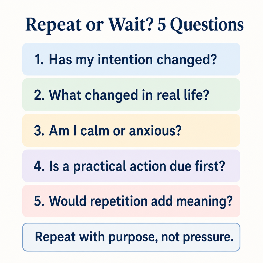 Repeat or Wait? Five Questions infographic